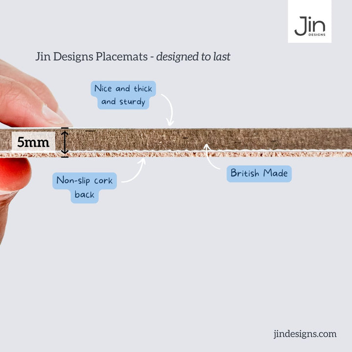 Jin Designs Placemat thickness